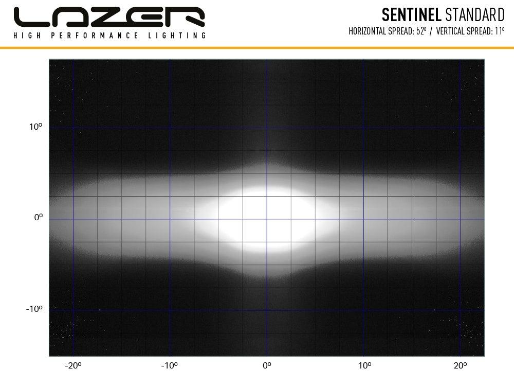 SENTINEL BLACK - Adrian Stratford Motorsport